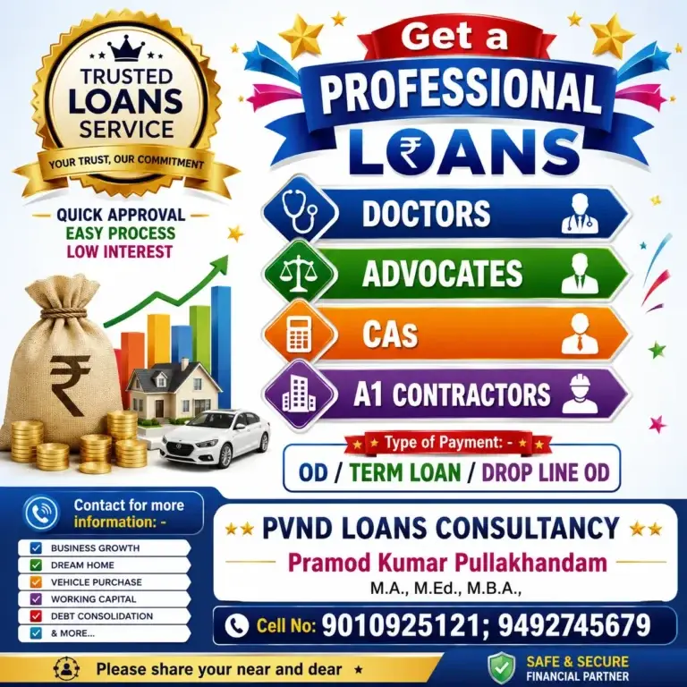 Unsecured Business Loans in Hyderabad, Khammam, Warangal & Nalgonda – Fast Business Finance Without Security